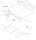 Diagram for Cooktop Parts