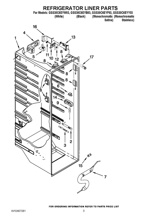 Diagram for GSS30C6EYF03