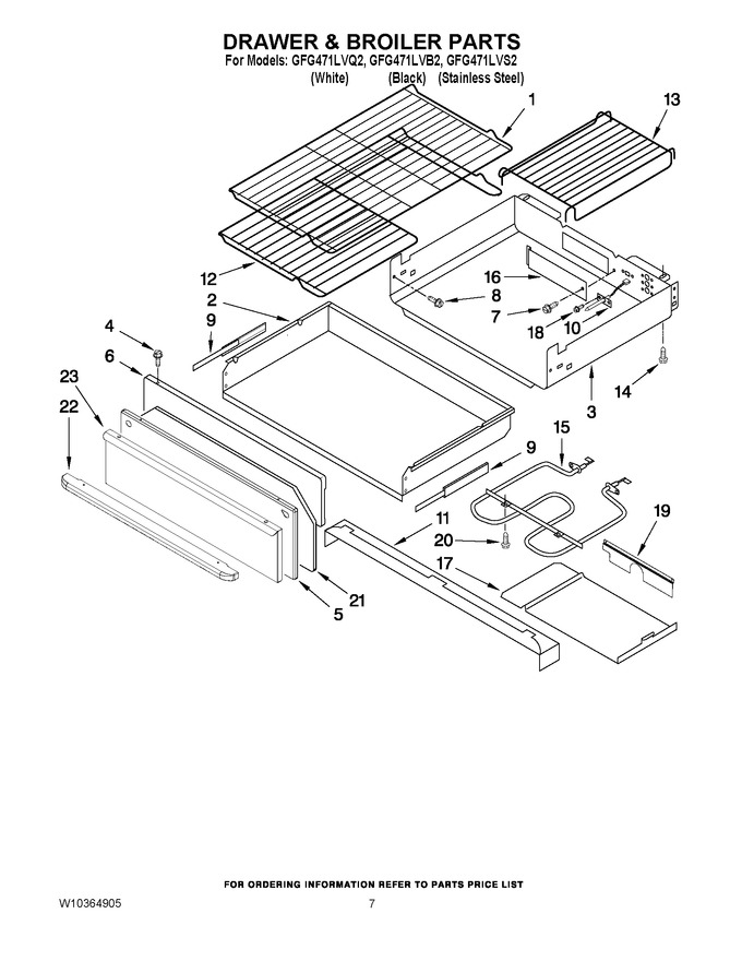 Diagram for GFG471LVS2