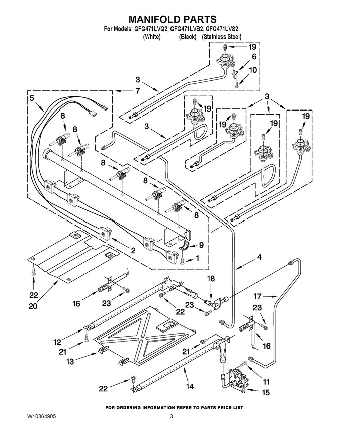 Diagram for GFG471LVS2