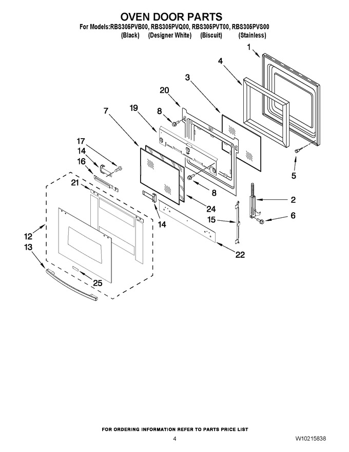 Diagram for RBS305PVS00