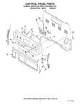 Diagram for 02 - Control Panel Parts