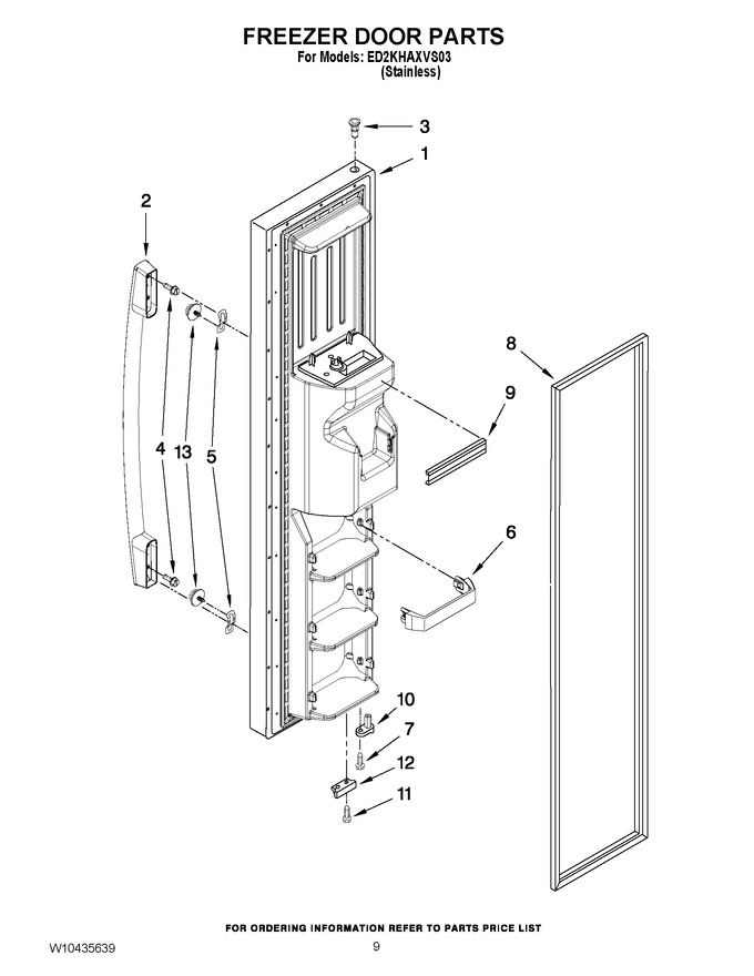 Diagram for ED2KHAXVS03