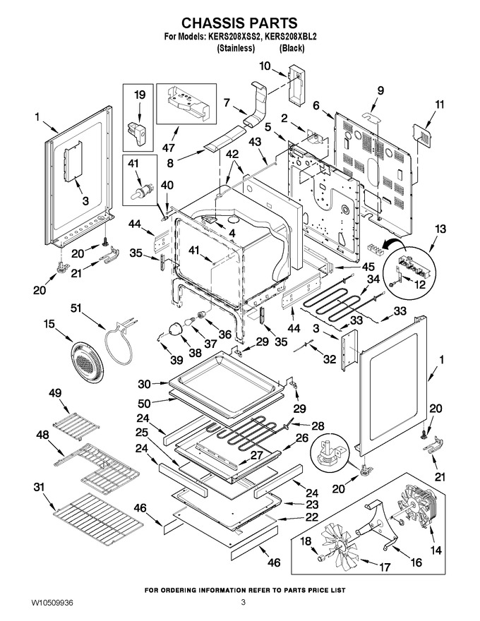 Diagram for KERS208XBL2