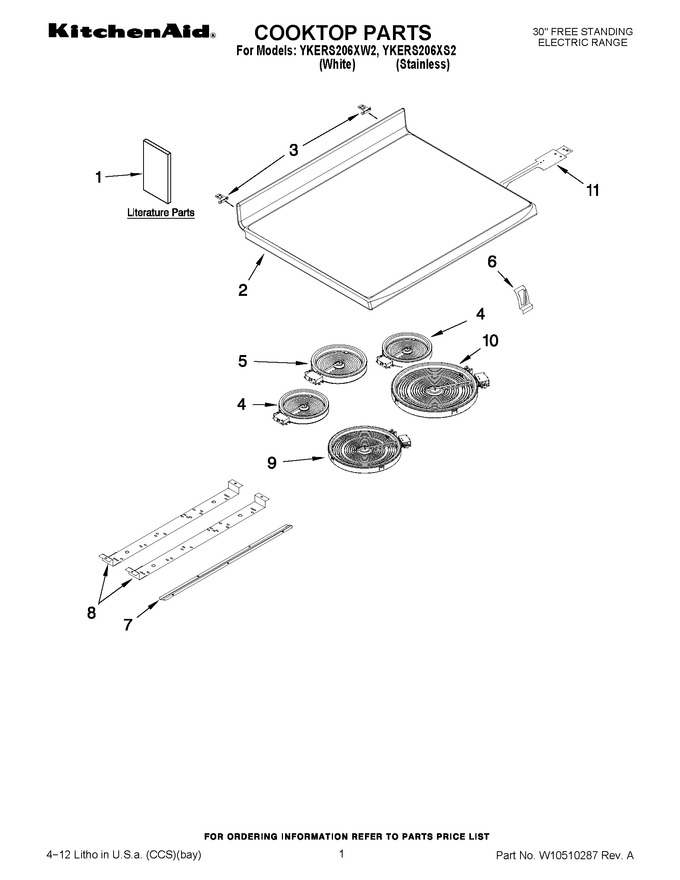 Diagram for YKERS206XW2