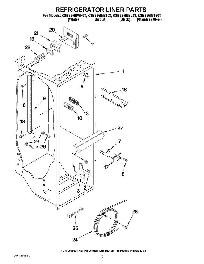Diagram for KSBS25INSS03