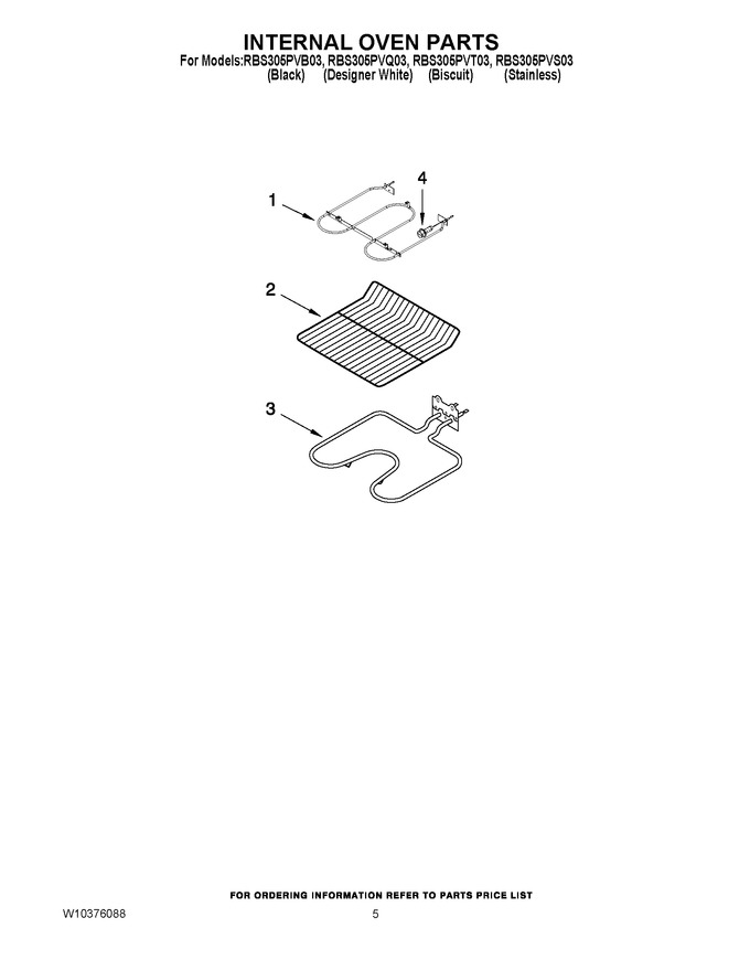 Diagram for RBS305PVS03