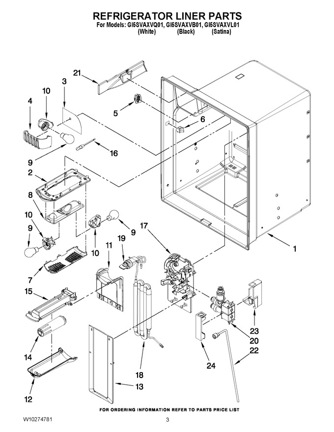 Diagram for GI5SVAXVL01