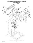 Diagram for 02 - Controls And Water Inlet Parts